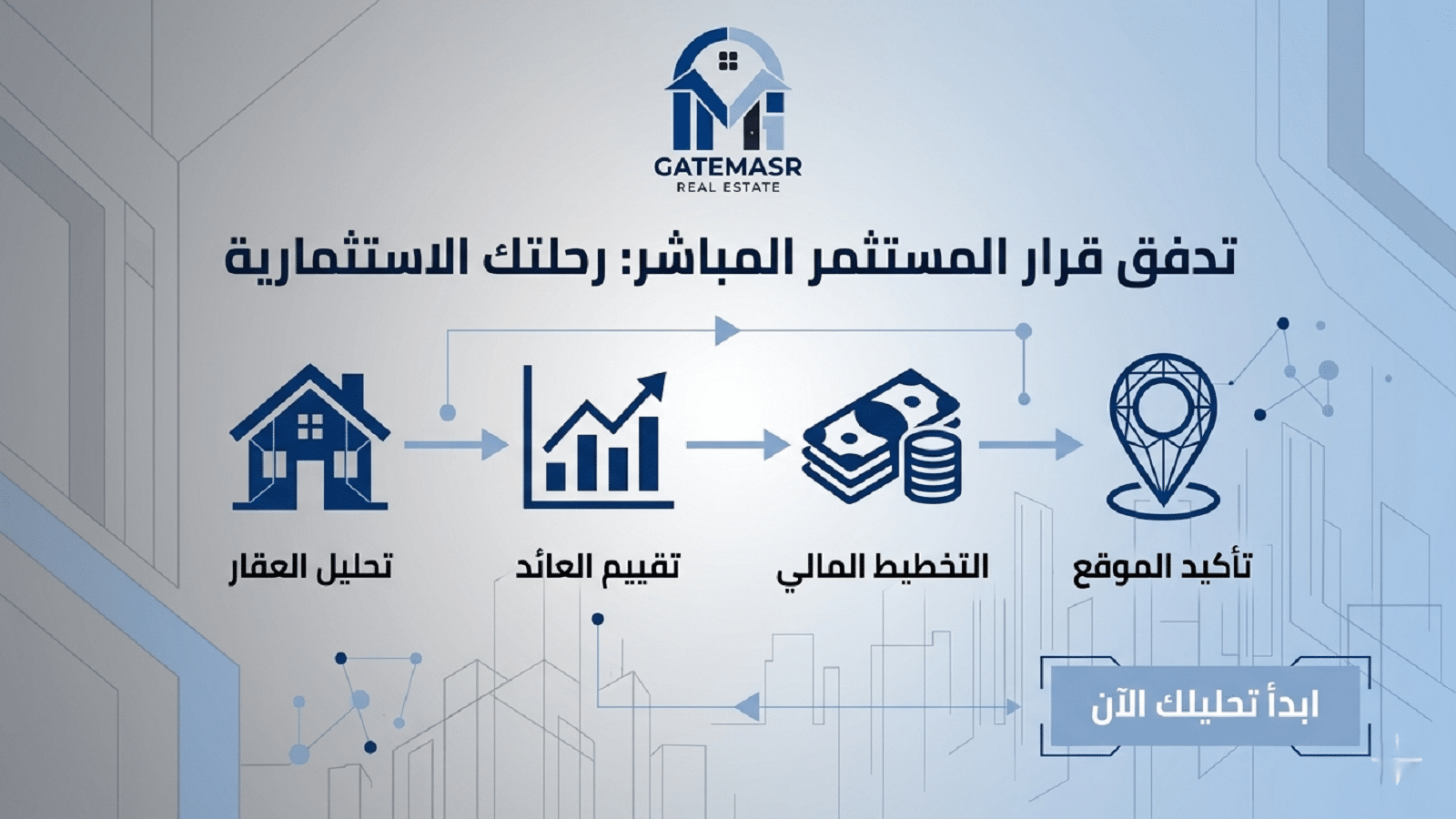 اختلافات العقارات في محافظات مصر دليل شامل ومفصل لاختيار الاستثمار الأفضل