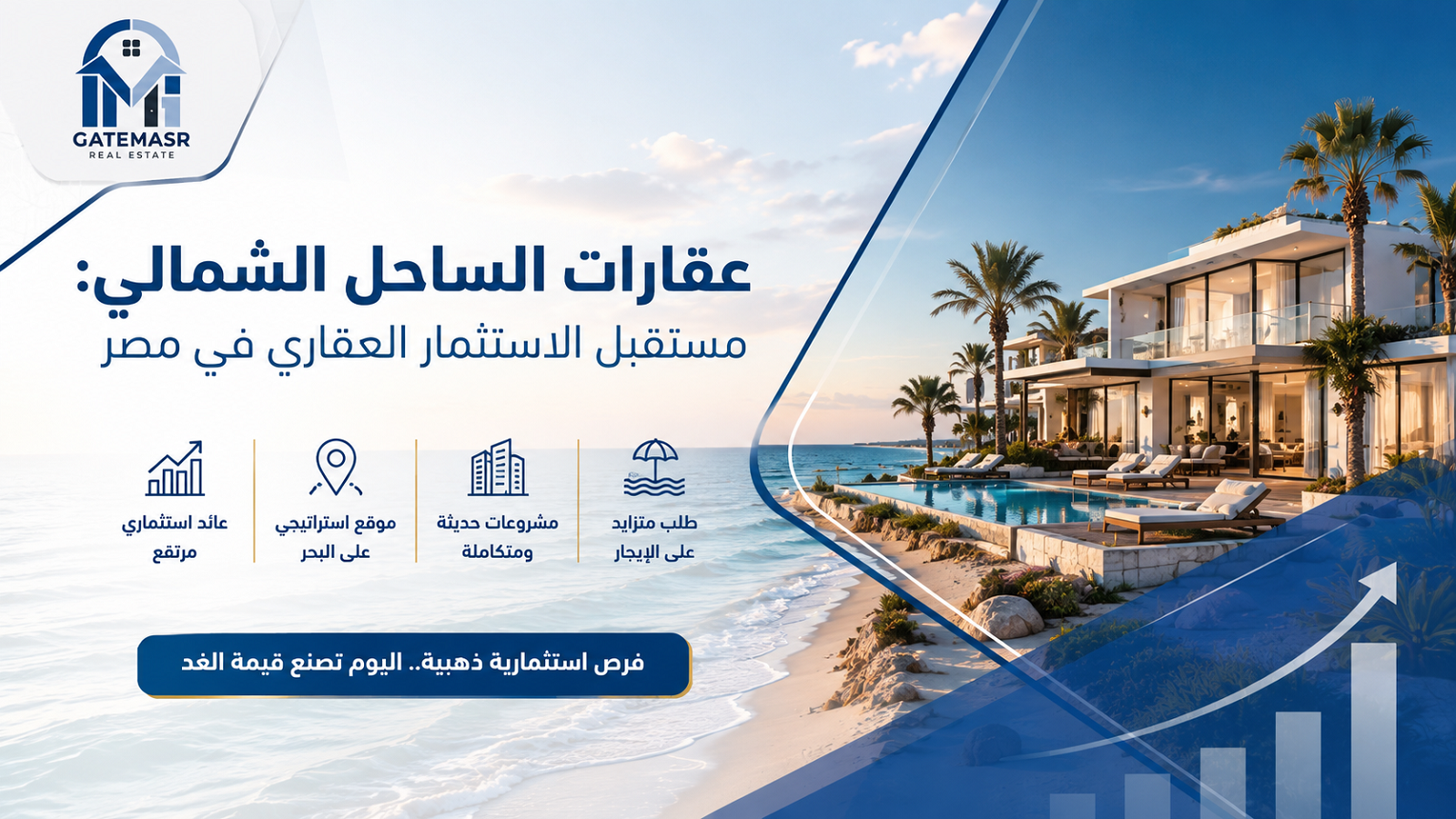 عقارات الساحل الشمالي: مستقبل الاستثمار العقاري في مصر 5 عقارات الساحل الشمالي مستقبل الاستثمار العقاري في مصر