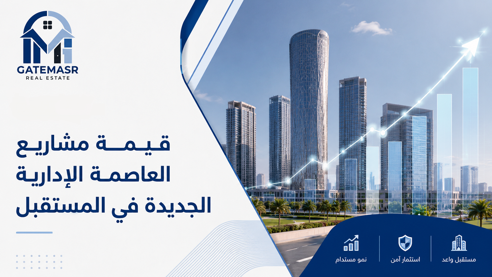 قيمة مشاريع العاصمة الإدارية الجديدة في المستقبل 6 قيمة مشاريع العاصمة الإدارية الجديدة في المستقبل
