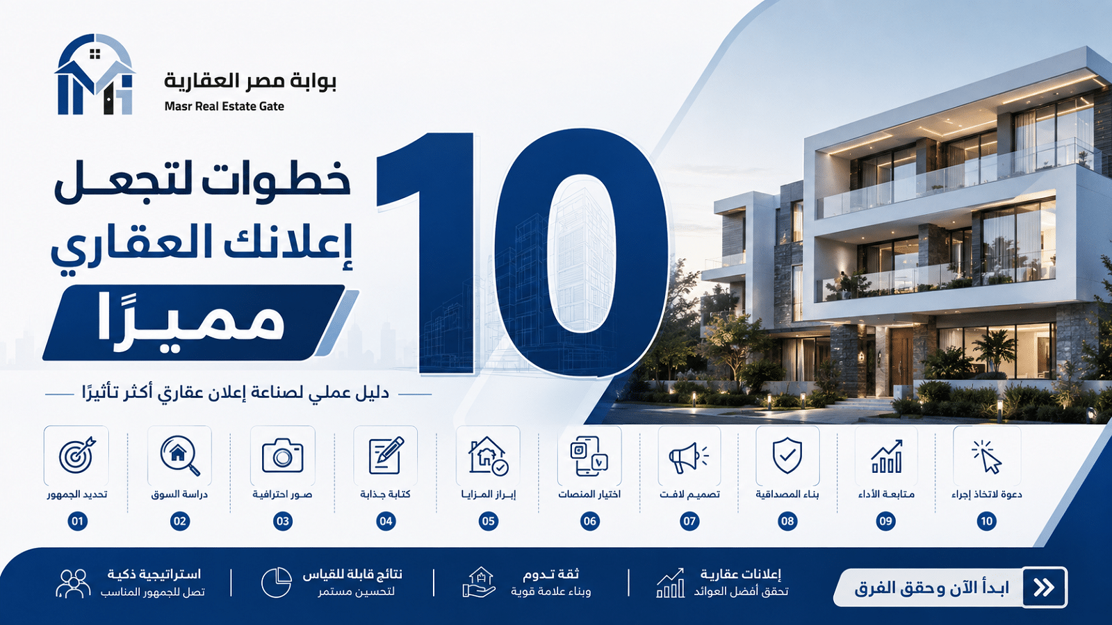 10 خطوات لتجعل إعلانك العقاري مميزًا 5 10 خطوات لتجعل إعلانك العقاري مميزًا