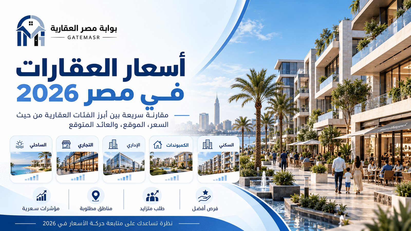 أسعار العقارات في مصر 2026
