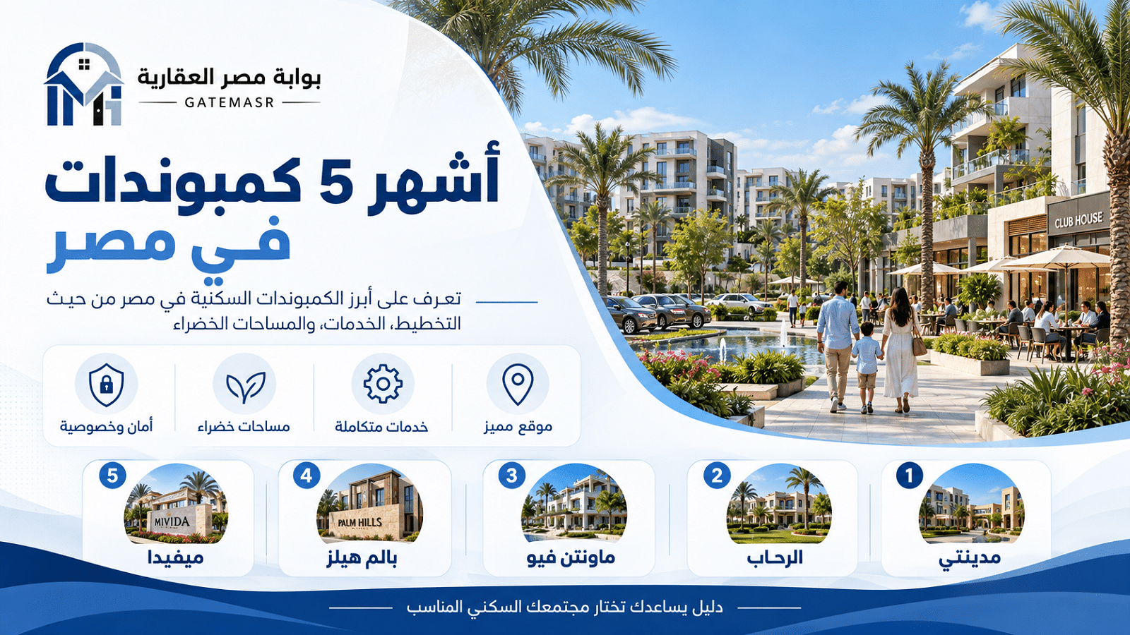 أشهر 5 كمبوندات في مصر