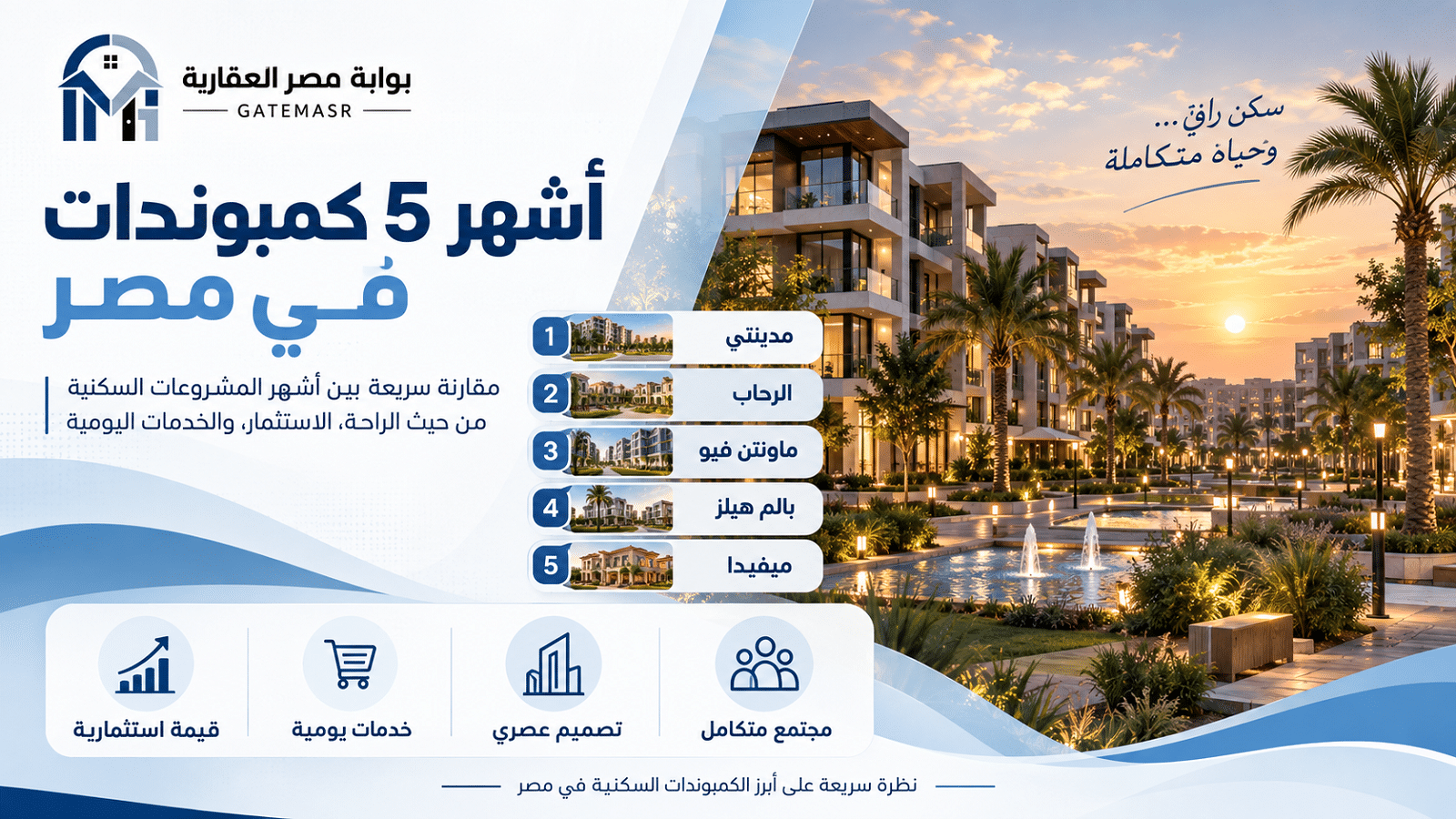 أشهر 5 كمبوندات في مصر