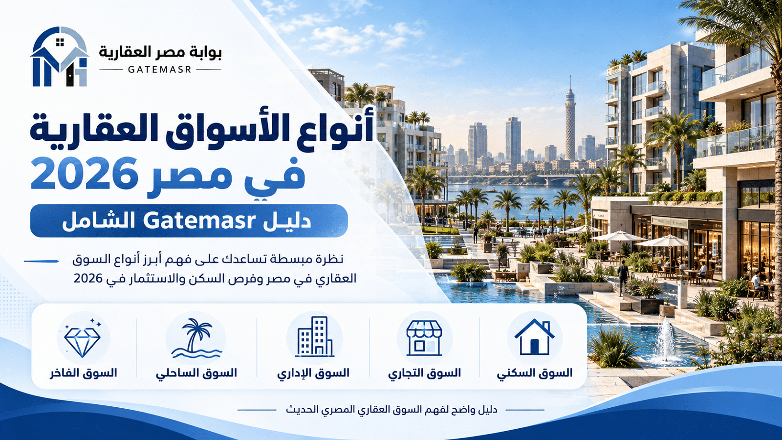 أنواع الأسواق العقارية في مصر 2026  دليل Gatemasr الشامل